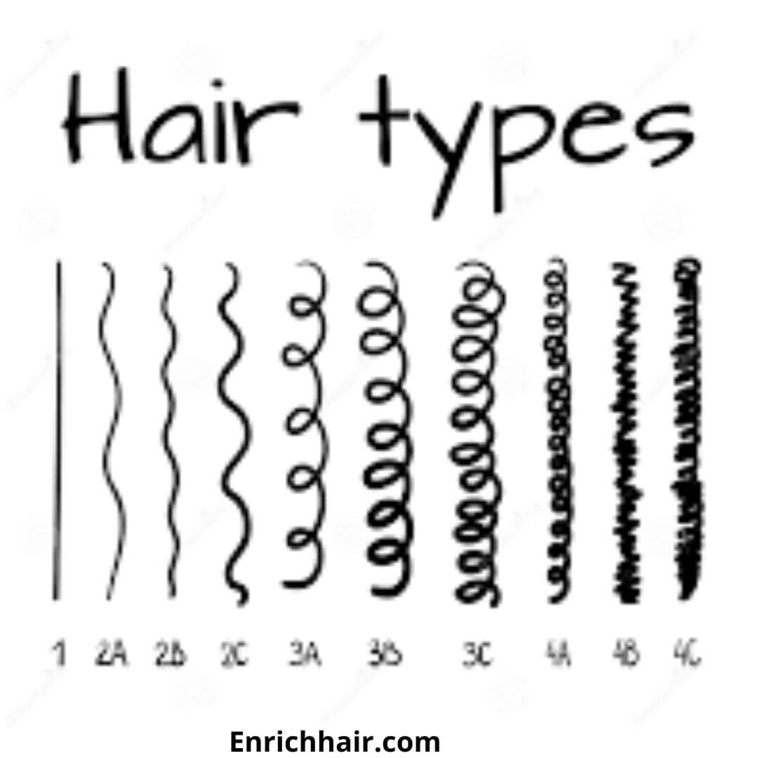What Is The Rarest Hair Type?